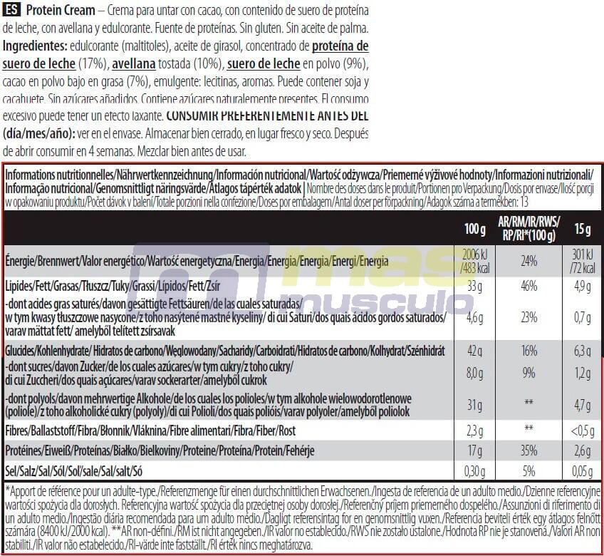 BiotechUSA Protein Cream – Crema de Cacao y Avellanas 200 gr 5/5