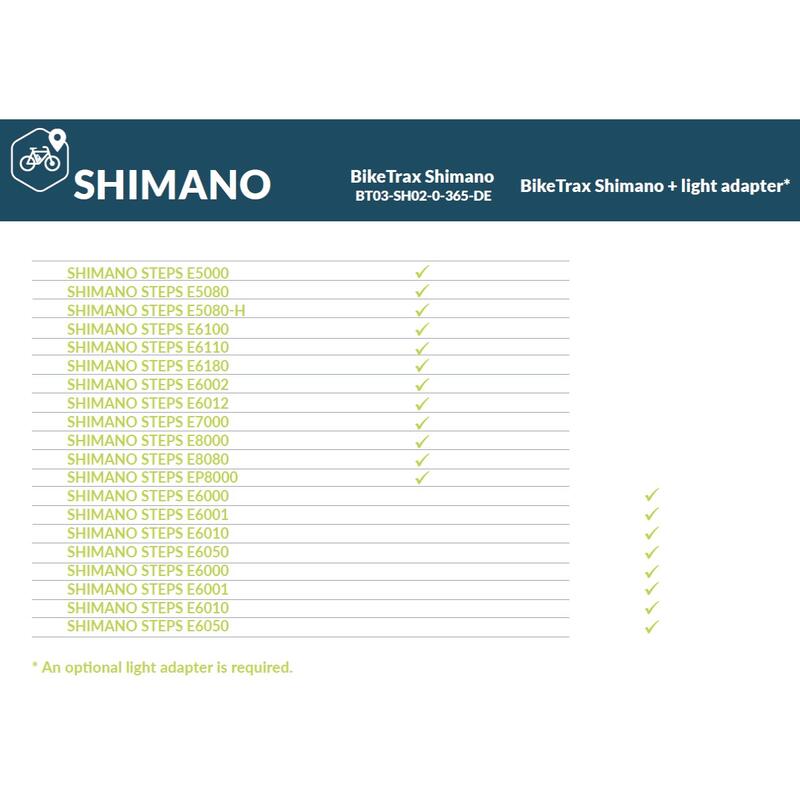 BikeTrax Shimano bicicletta GPS tracker | antifurto | EU | tracciamento