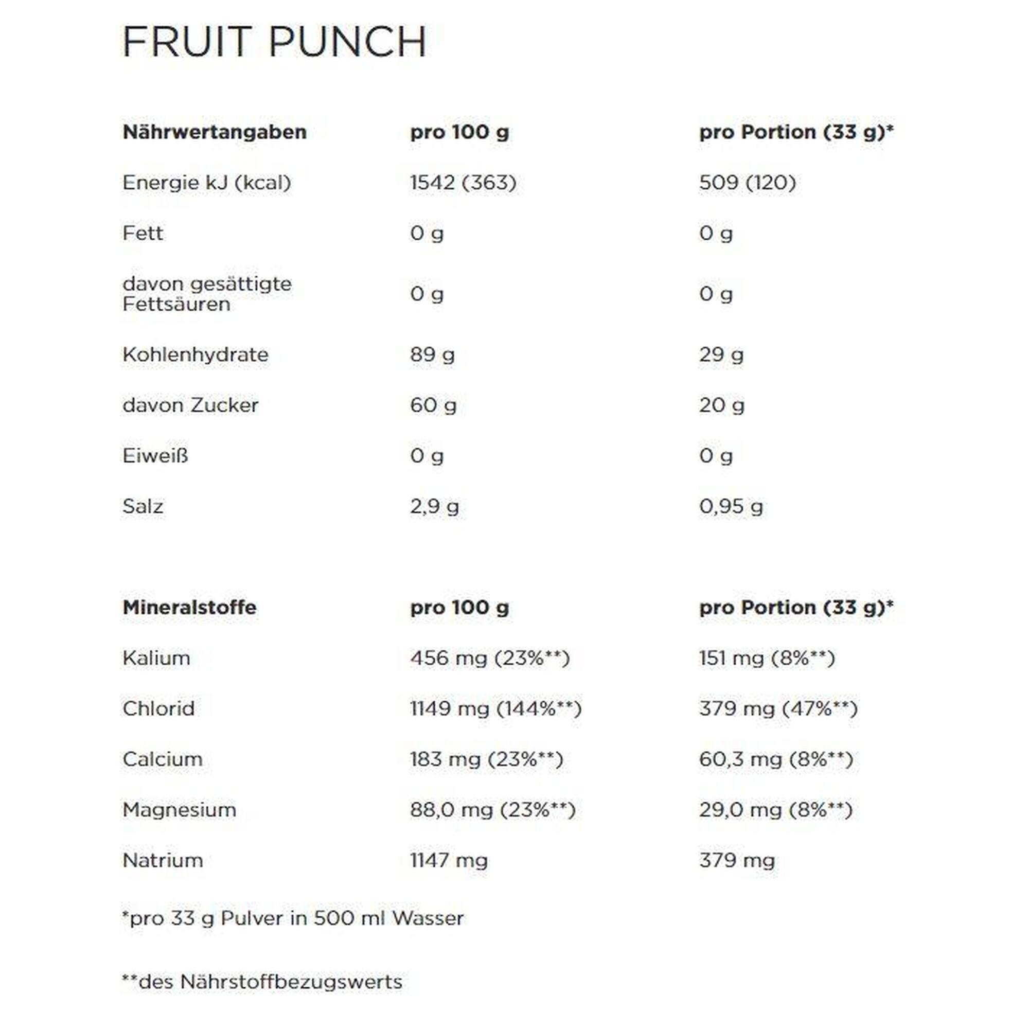 Powerbar Isoactive Lemon 600g - Isotonisches Sportgetränk - 5 Elektrolyte