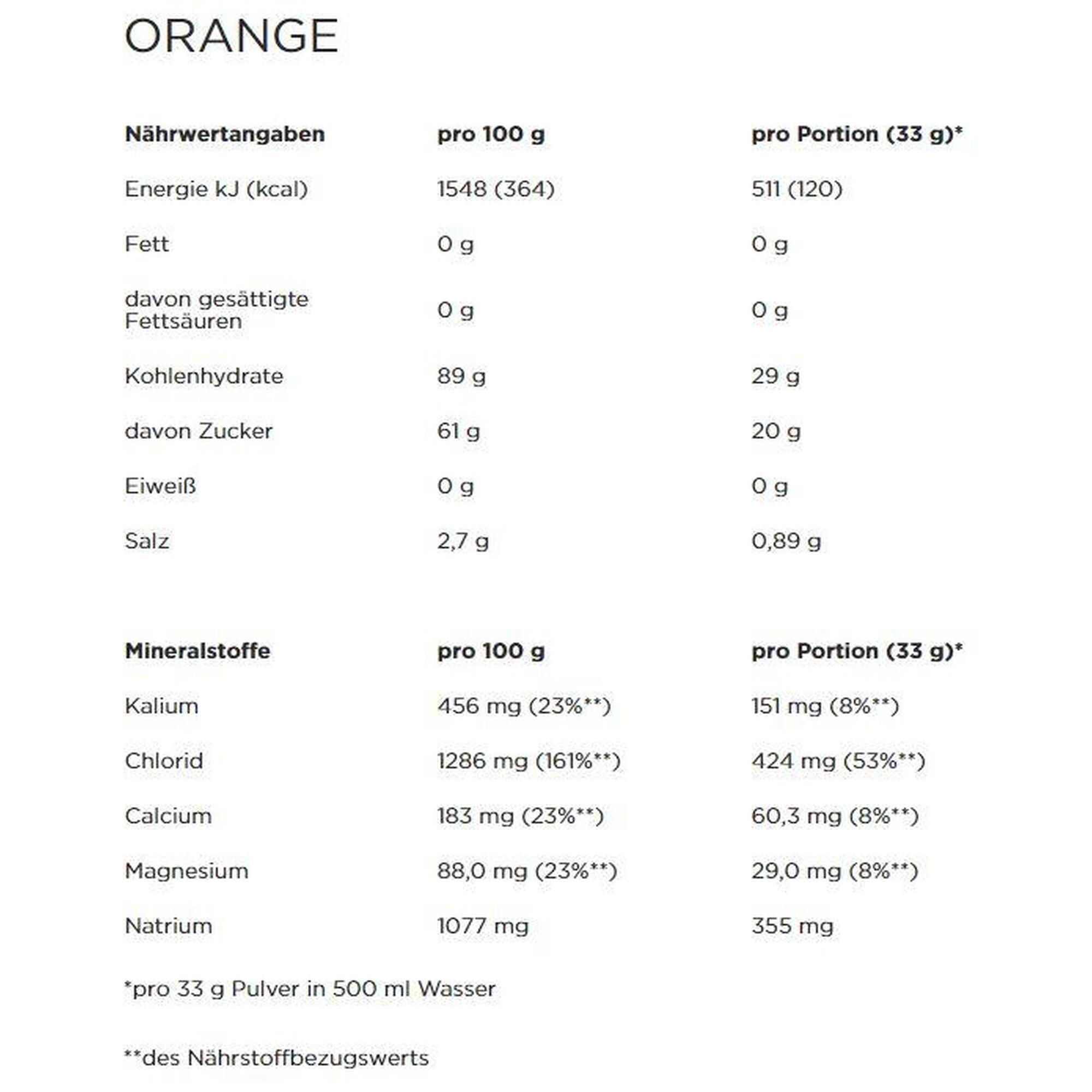 Powerbar Isoactive Orange 600g - Isotonisches Sportgetränk - 5 Elektrolyte