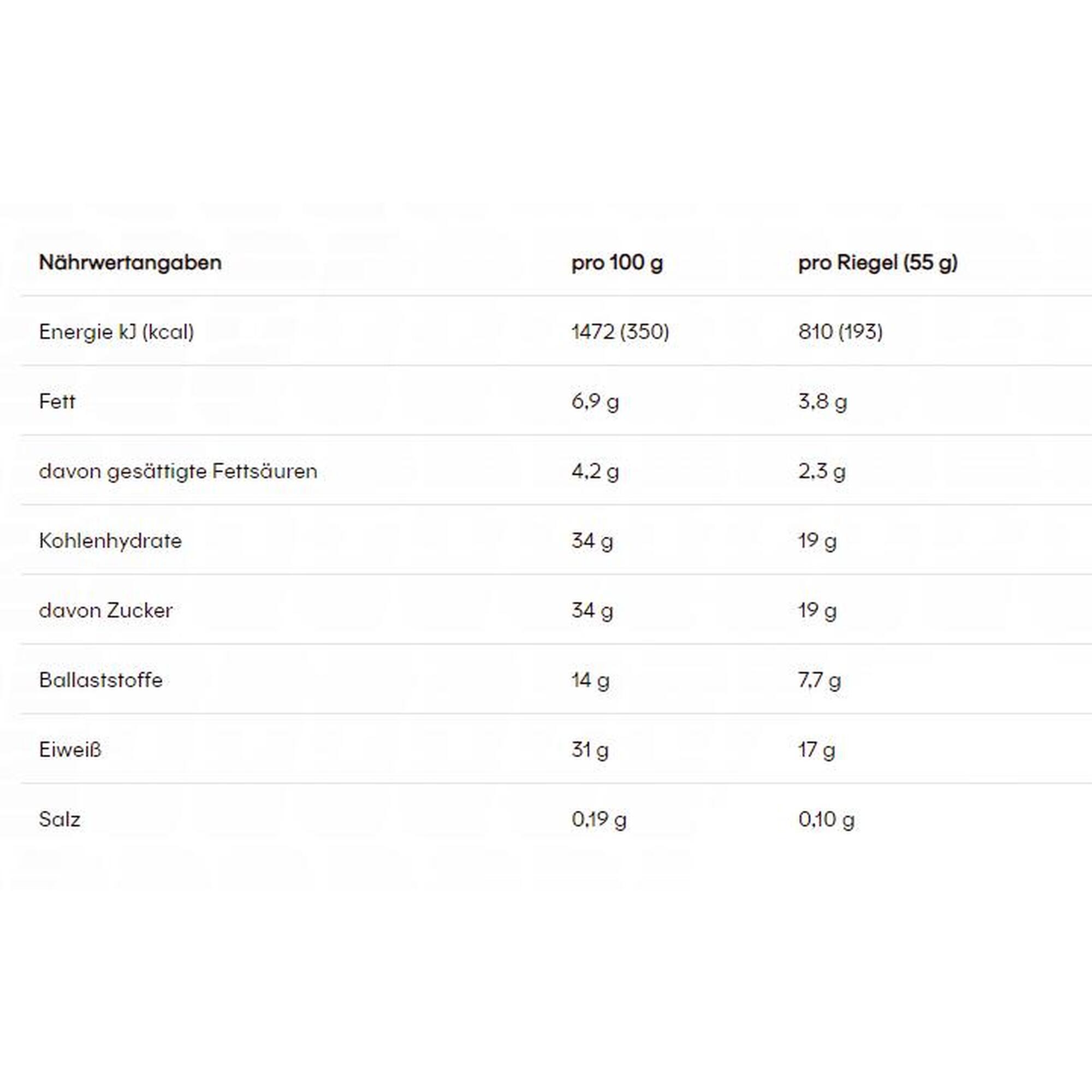 Powerbar 30% Protein Plus Lemon Cheesecake 15x55g - High Protein Riegel