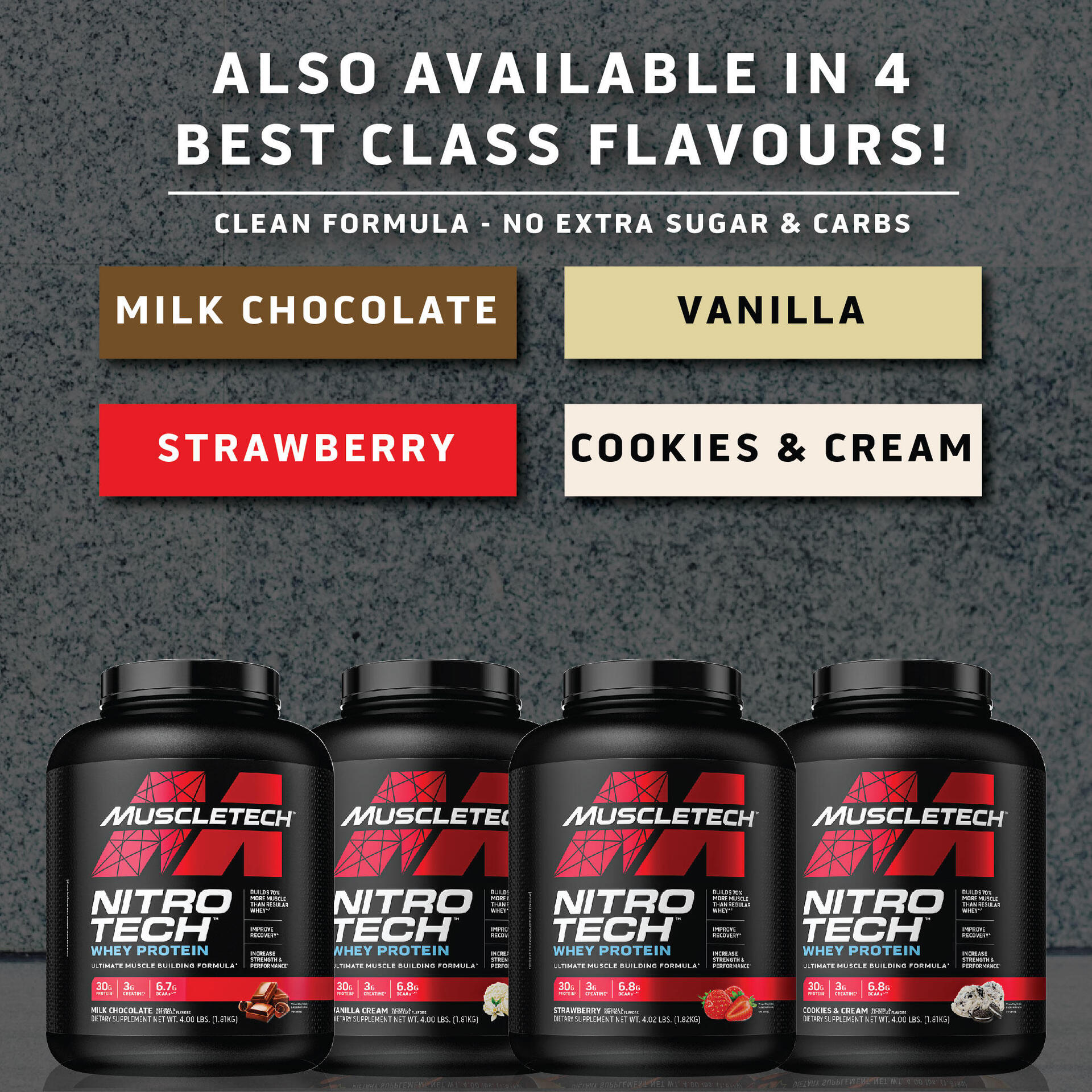 MuscleTech Performance Series NitroTech (4lbs) - Milk Chocolate