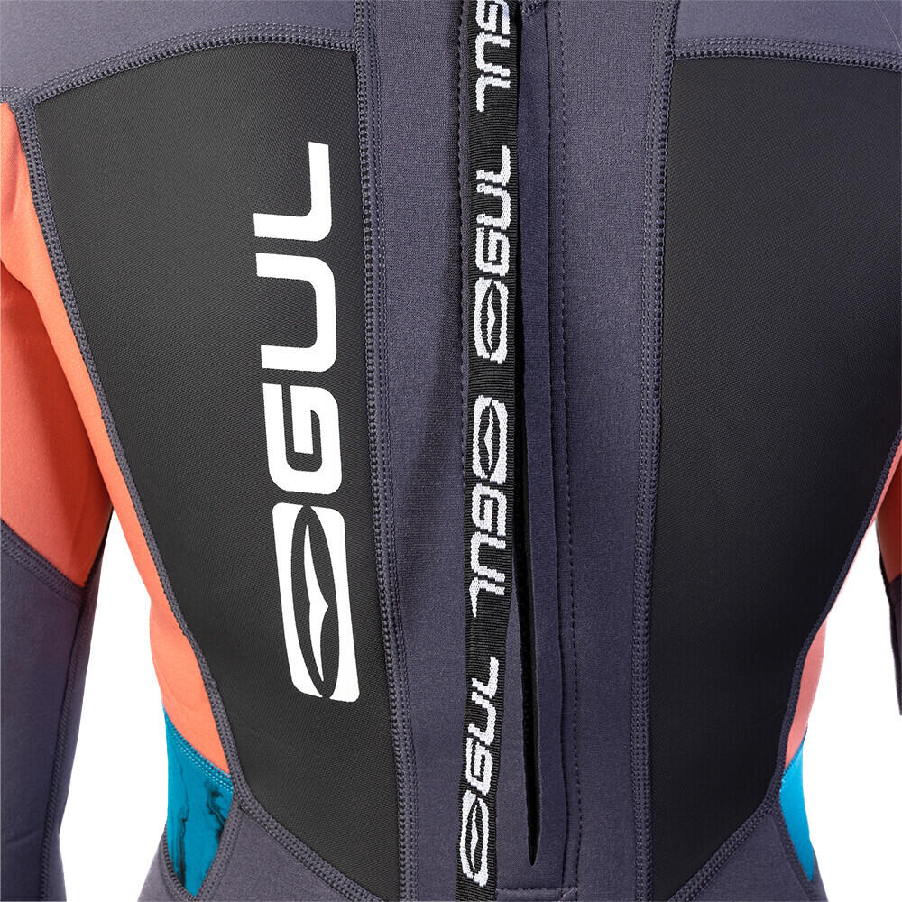 Women's Response 3/2mm Back Zip Wetsuit 5/7