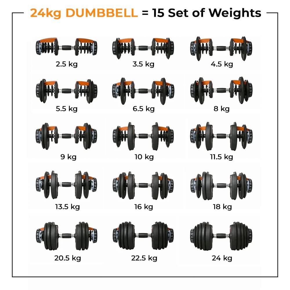 Flexnest Adjustable Iron Dumbbell for Home Gym Workout (2.5Kg-24Kg) Set of 1
