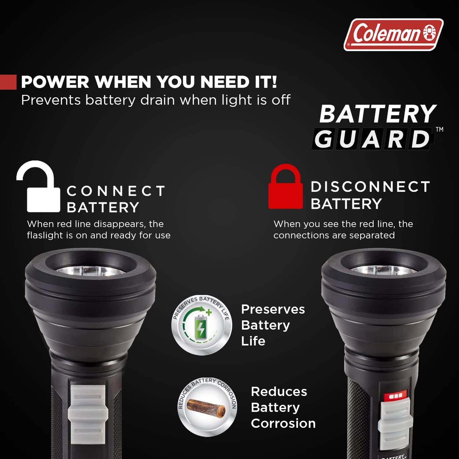 Coleman BatteryGuard 325 Lumens LED Aluminium Flashlight, Black