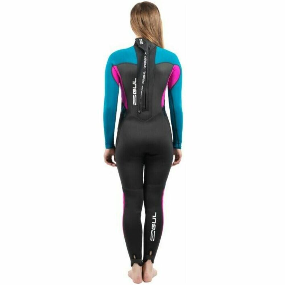 Kids Response 3/2mm Back Zip Flatlock Wetsuit 2/7