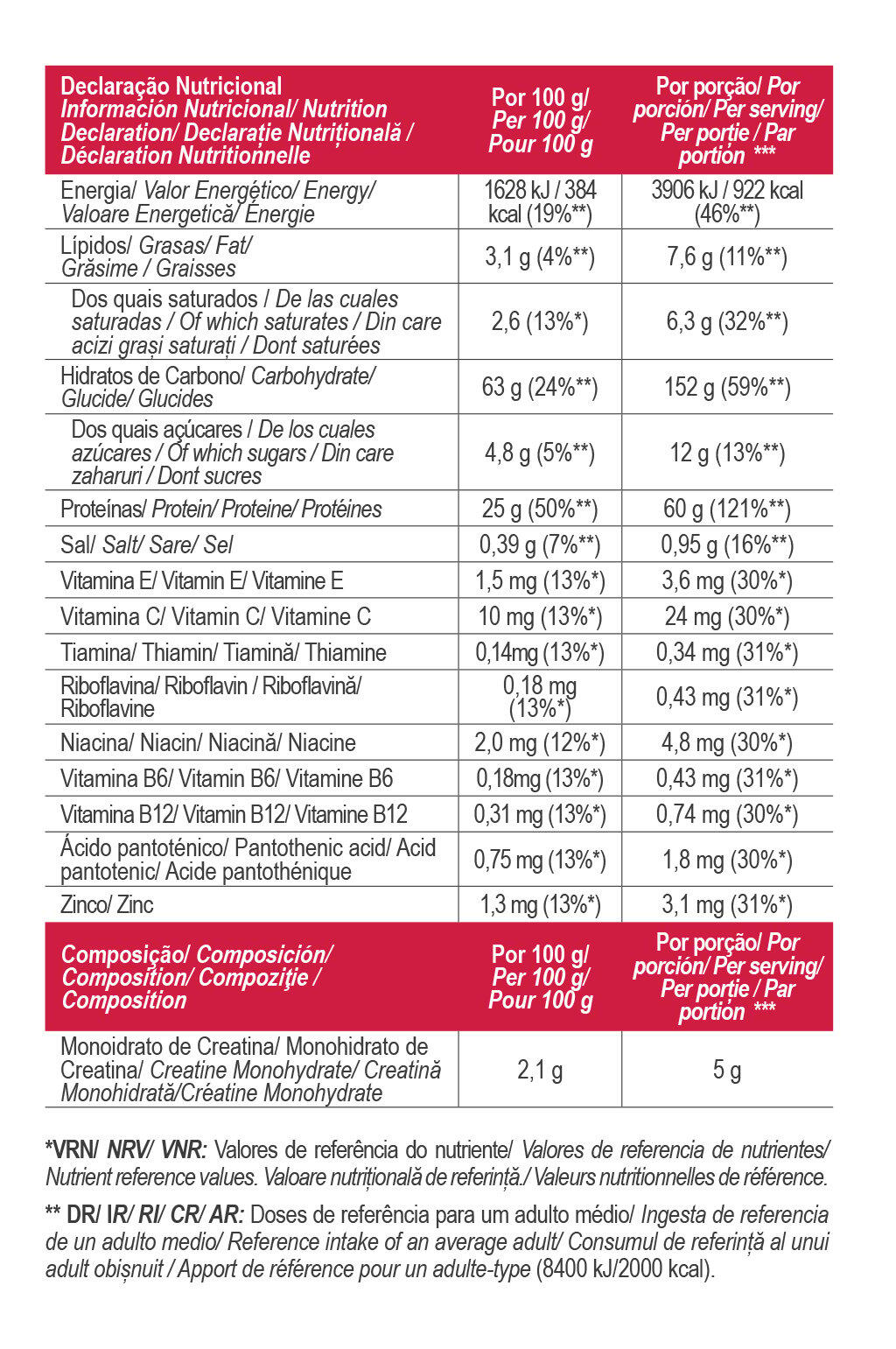 SUPREME GAINERS PROTEÍNA DE SUERO 2.0 FRESA - 2,9kg 2/2