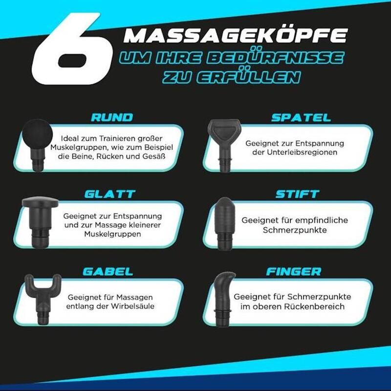 Fitgun Massagepistole