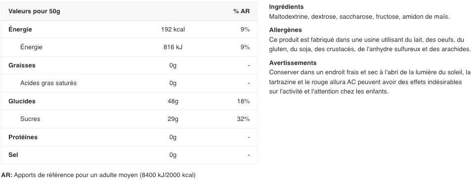 BioTechUSA CarboX 1000 gr Neutro 2/5