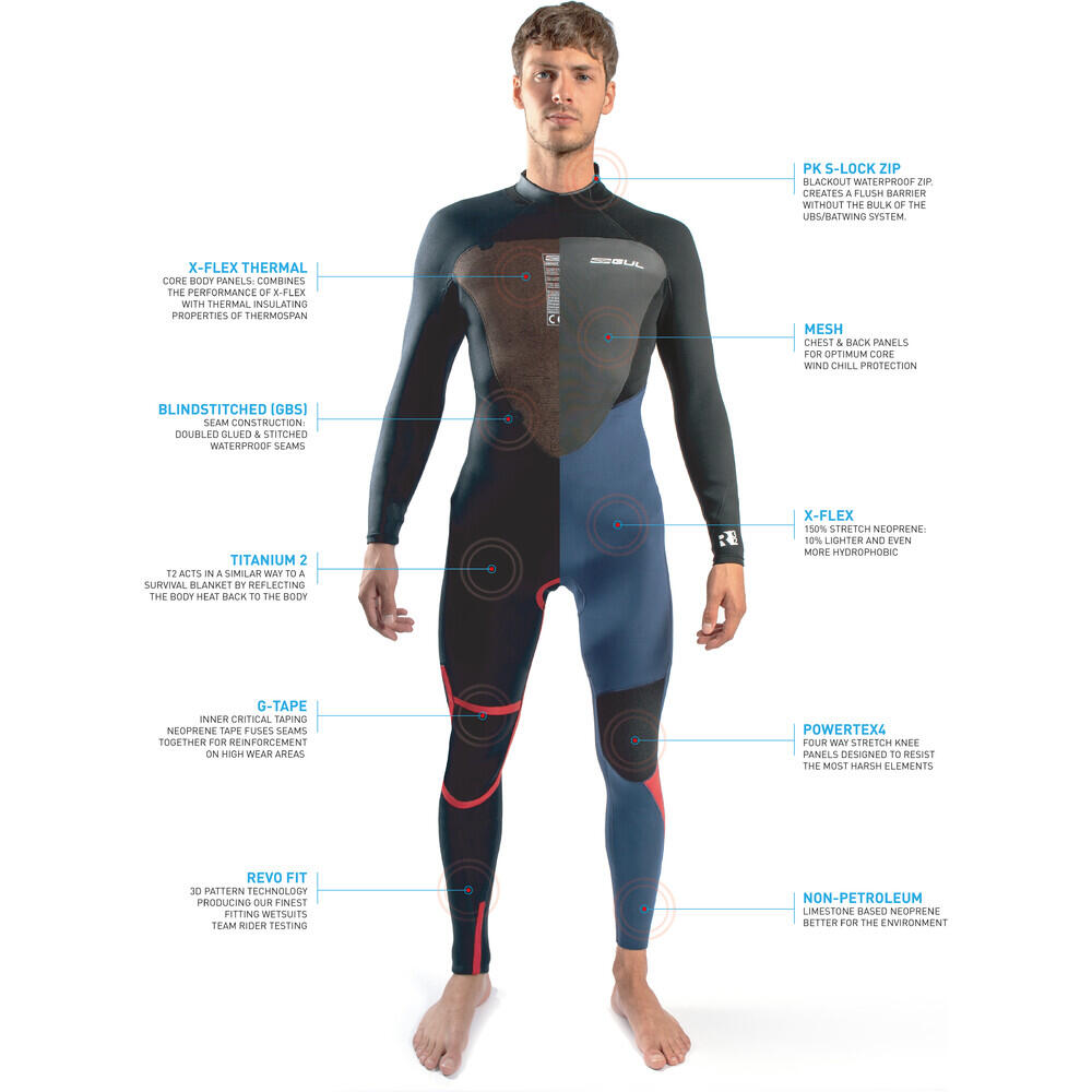 Men's Response 4/3mm Back Zip GBS Wetsuit 7/7