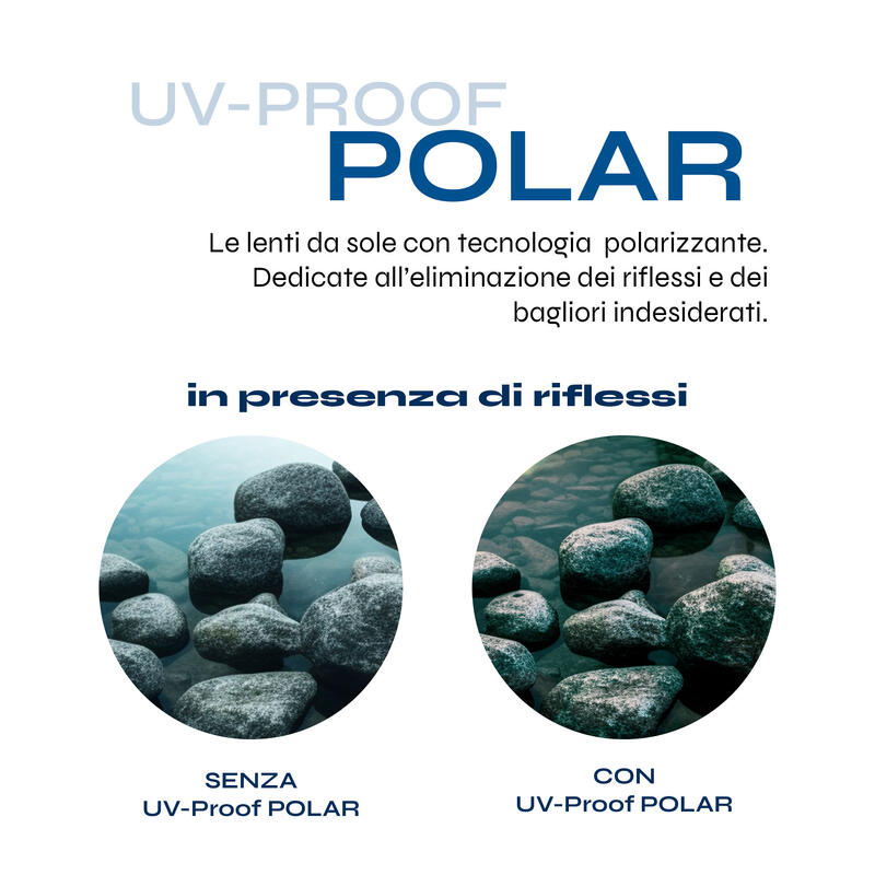 Occhiali da sole sportivi unisex PORDOI blu lenti POLARIZZATE approvato CAI