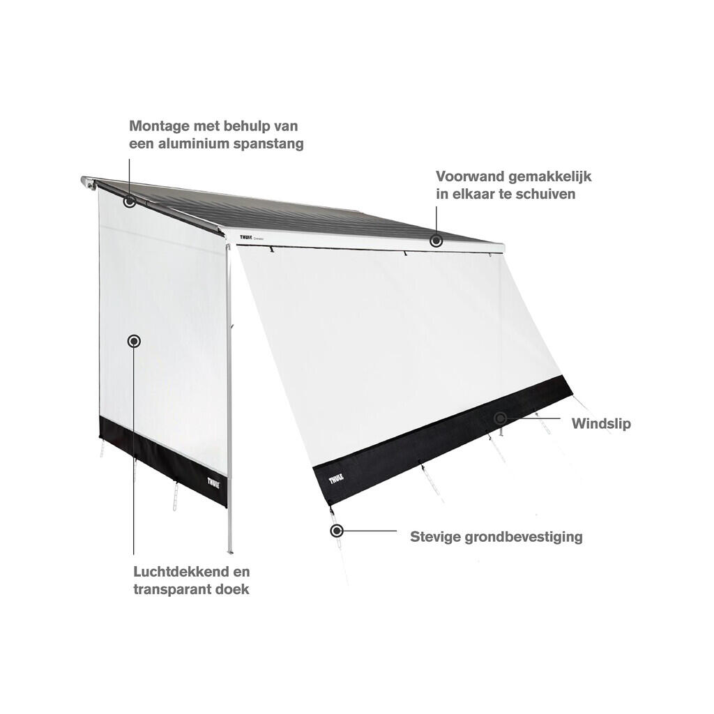 Thule Sun Blocker G2 TO-1200 - Seitenwand 225-249cm 2/2