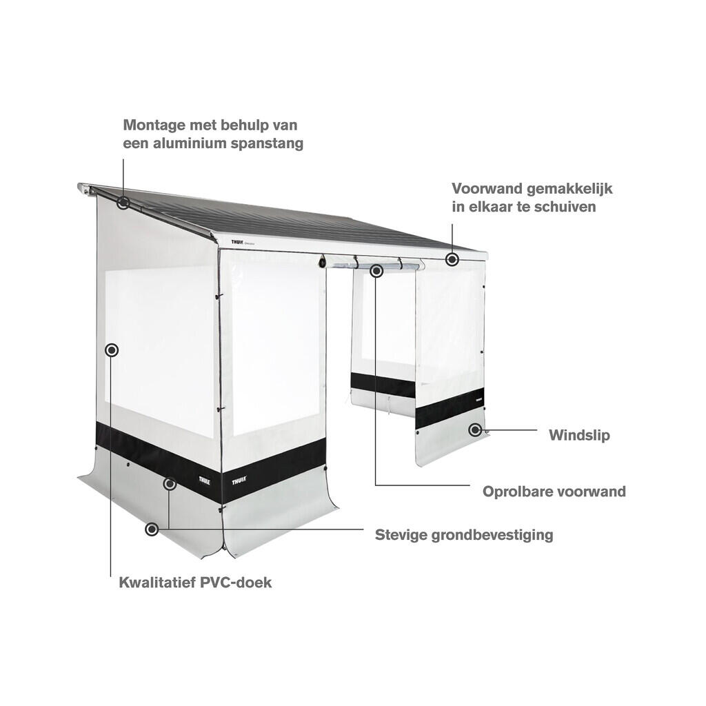 Thule rain blocker voorwand G2 x-small VAN 1,30m 2/2