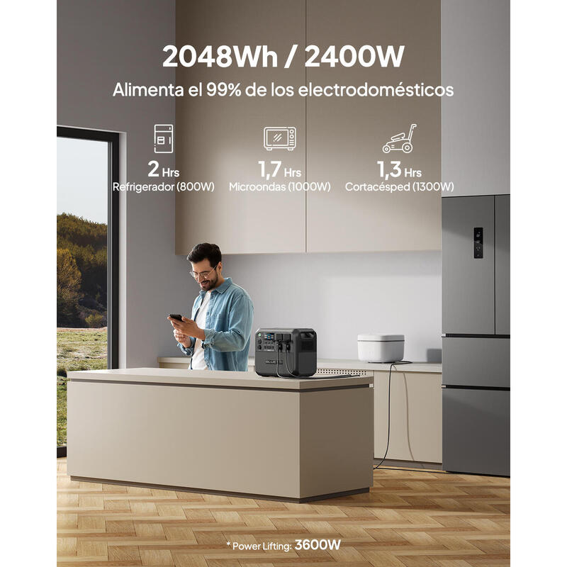 BLUETTI AC200L+3*PV120 2048Wh zonnegenerator 2400W AC verkooppunten voor Camping