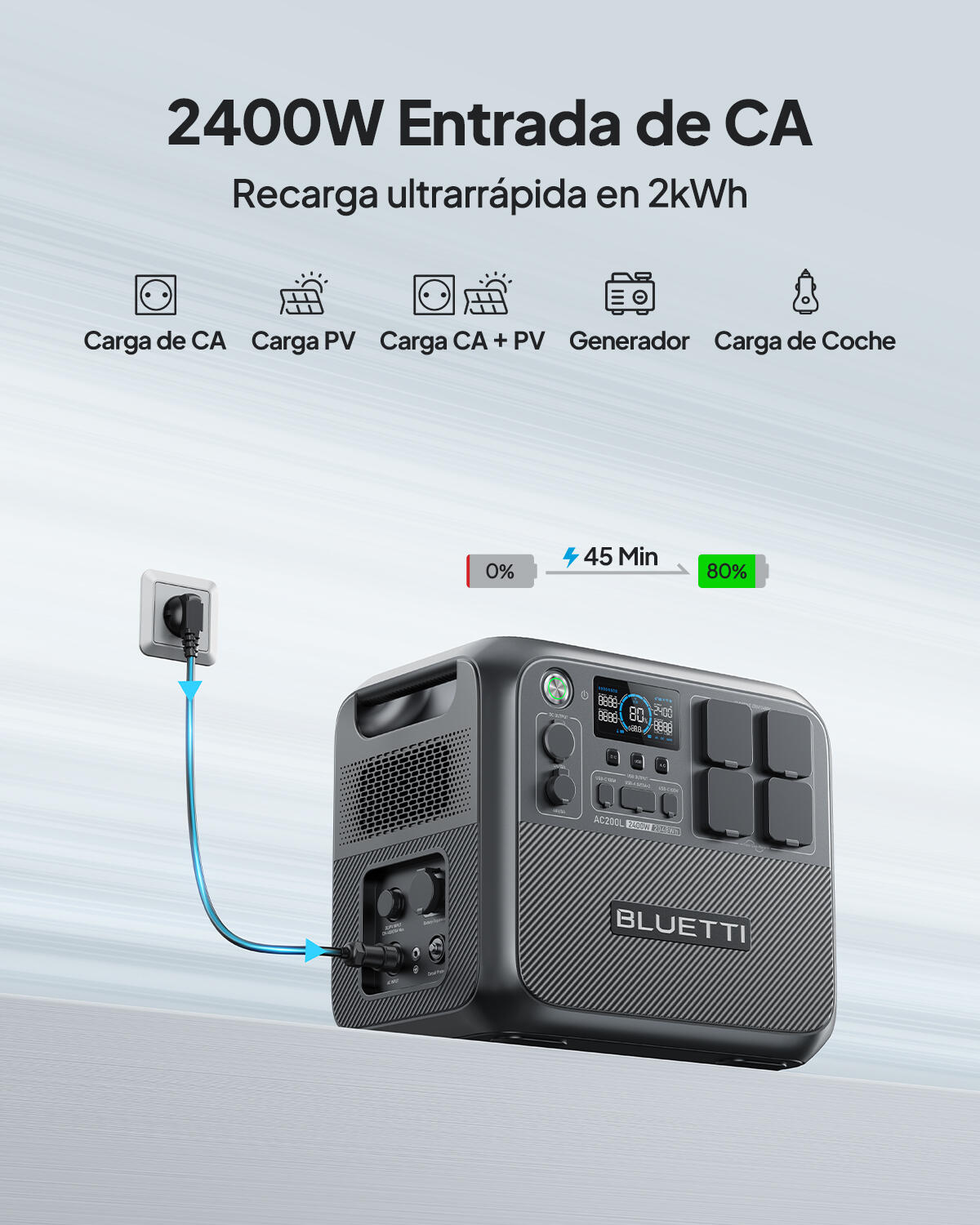 BLUETTI Tragbares elektrisches Kraftwerk AC200L 2400W/2048Wh für Camping,Notfall 3/6