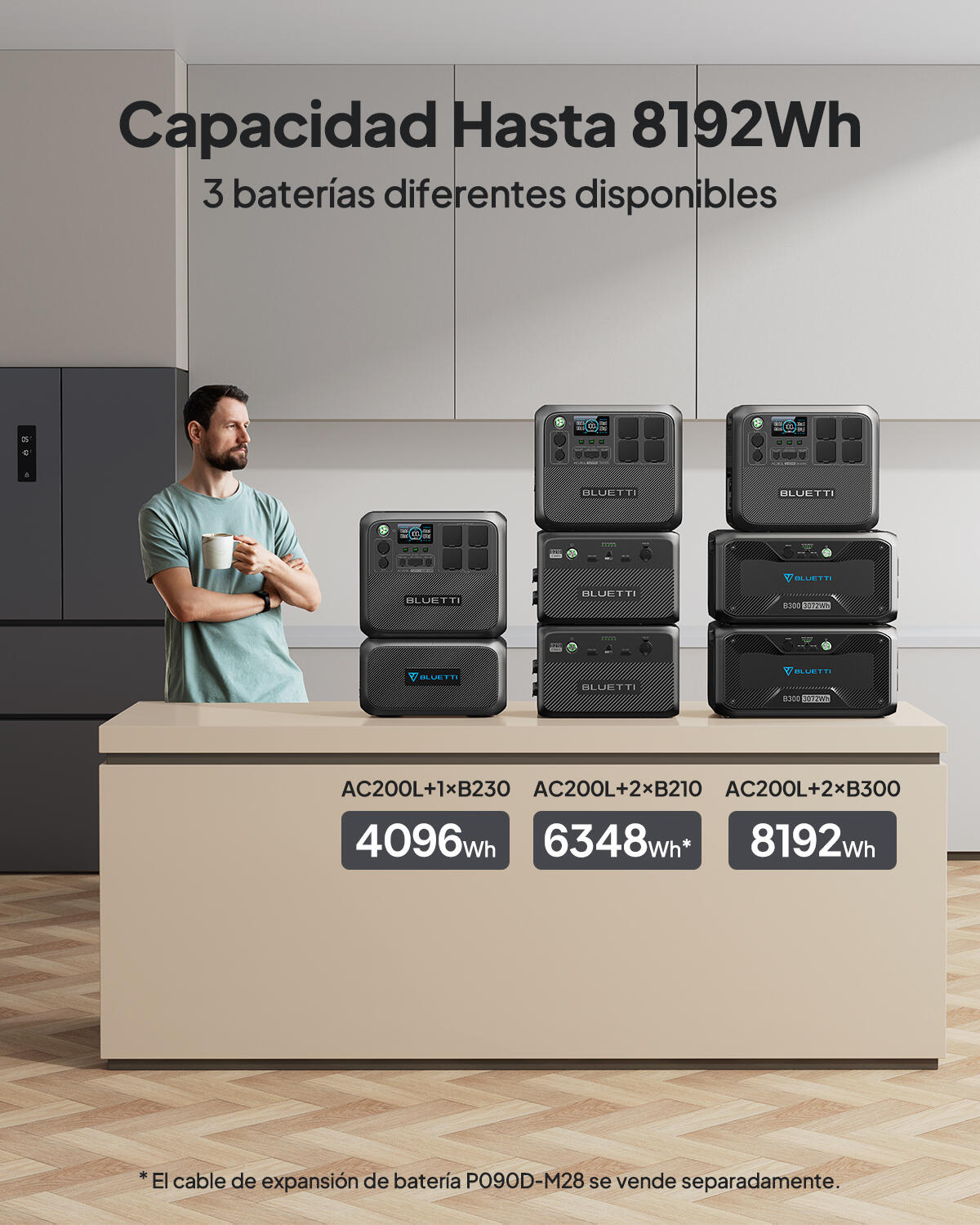 BLUETTI Tragbares elektrisches Kraftwerk AC200L 2400W/2048Wh für Camping,Notfall 6/6
