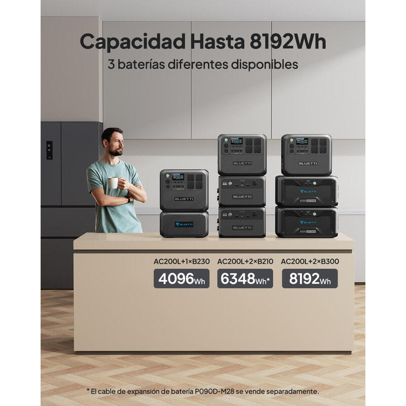 BLUETTI AC200L 2400W Central Eléctrica Portátil 2048Wh LiFePO4 para Camping