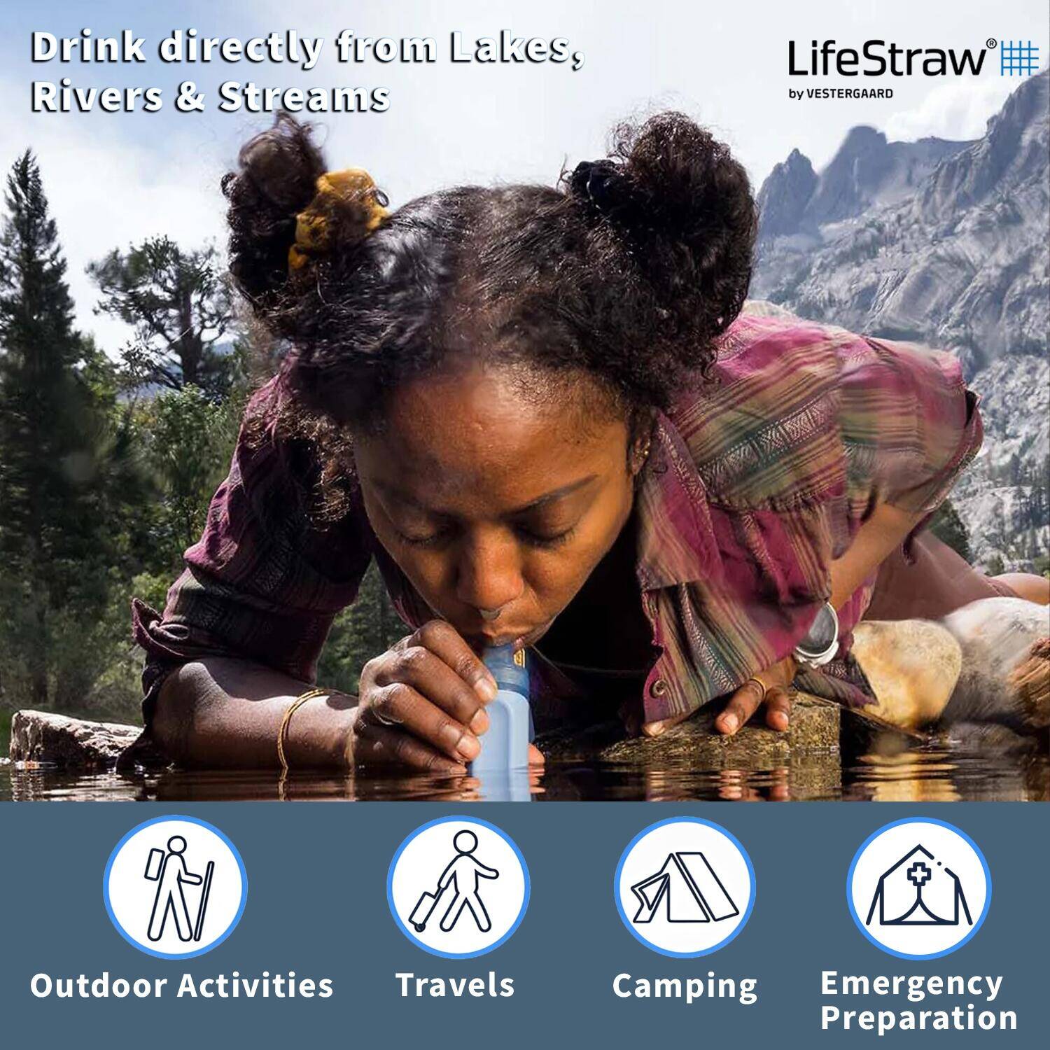 Peak Series Personal Water Filter Straw for Hiking, Camping, Travel, and Emergency Preparedness, Blue -  5