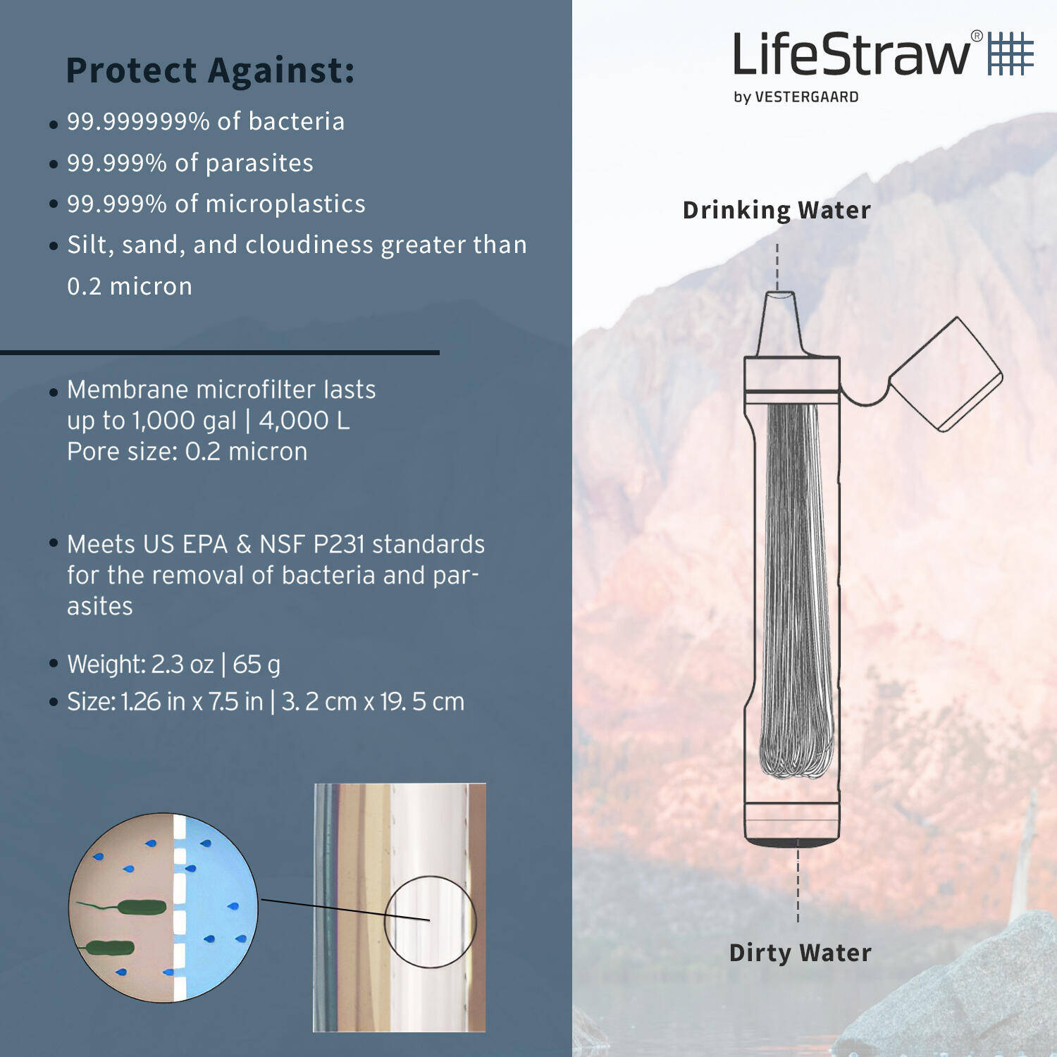 Peak Series Personal Water Filter Straw for Hiking, Camping, Travel, and Emergency Preparedness, Blue -  2