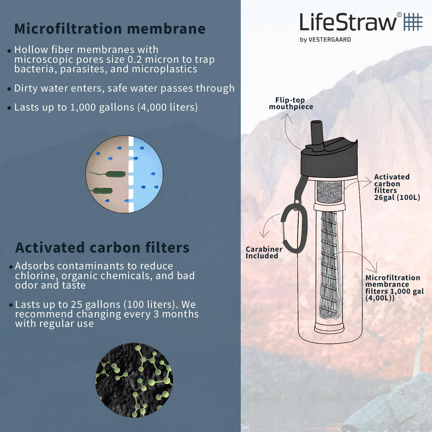 Go 2-Stage Water Filter Bottle - 650 ml with Activated Carbon Filter -  2