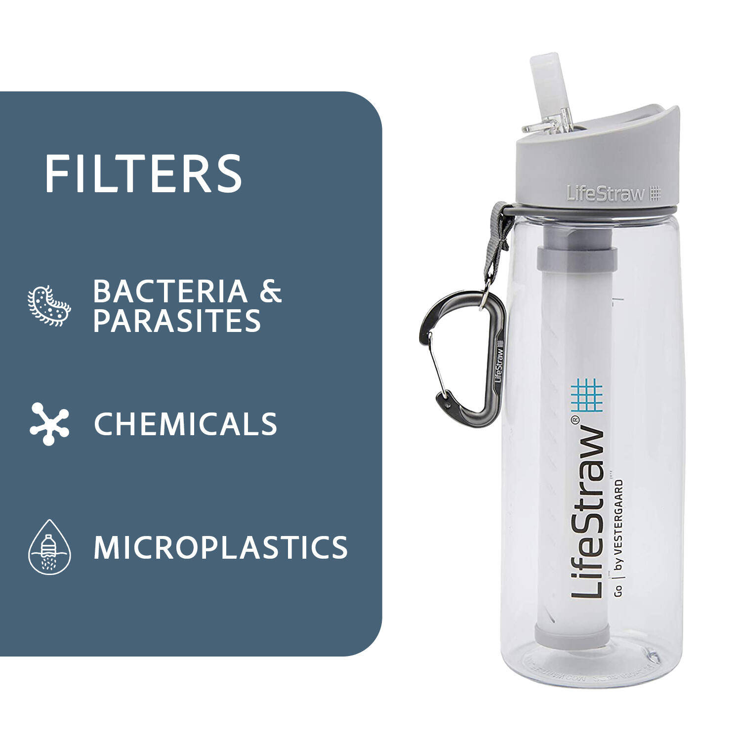 Go 2-Stage Water Filter Bottle - 650 ml with Activated Carbon Filter, Clear -  1