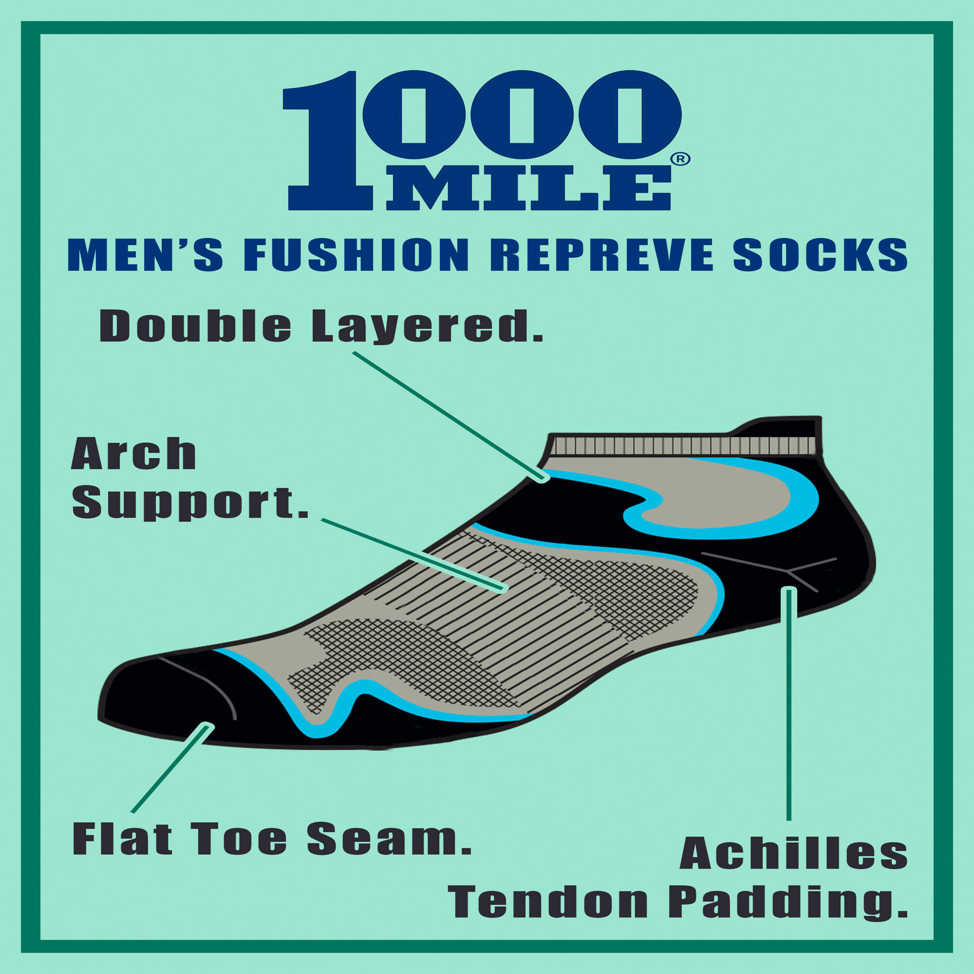 1 Pack Mens Fusion Socklet Repreve Socks 3/3