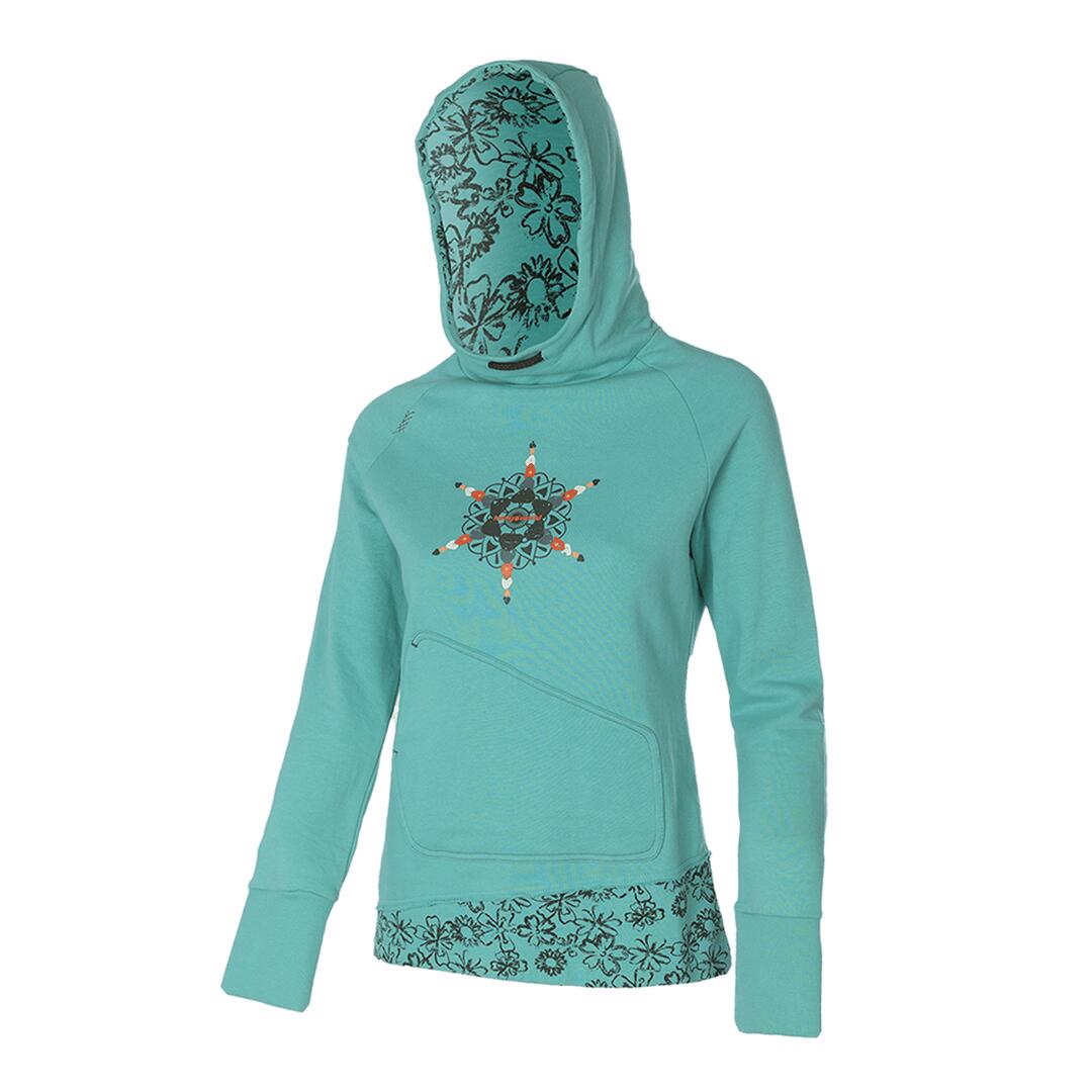Sudaderas