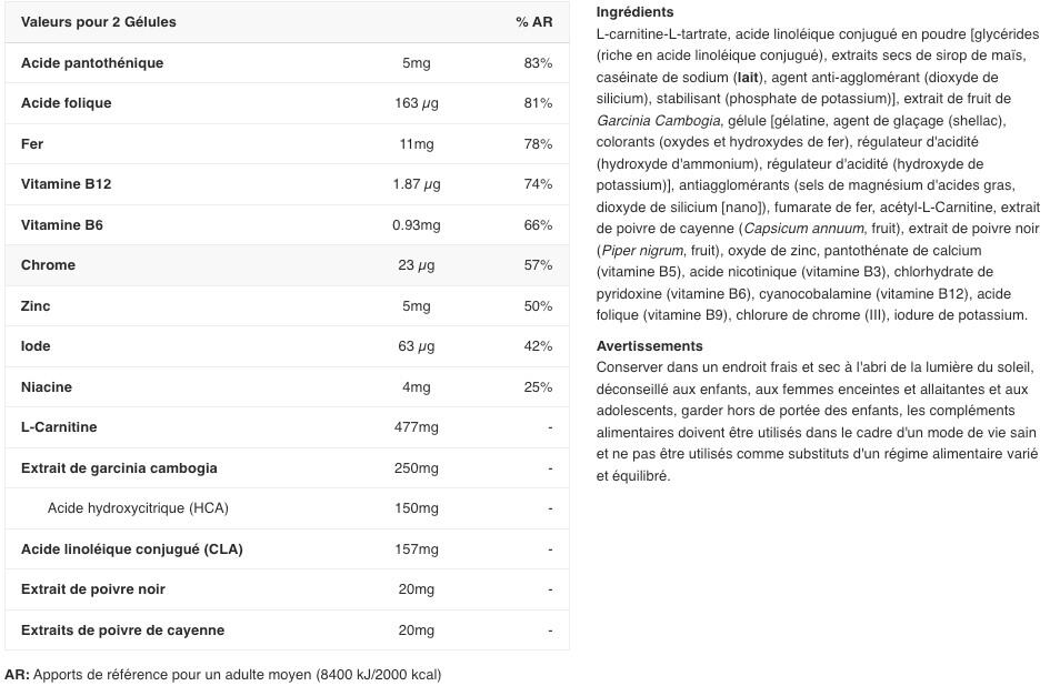 Mega Fat Burner - 90 Tabletas de Biotech USA 2/6