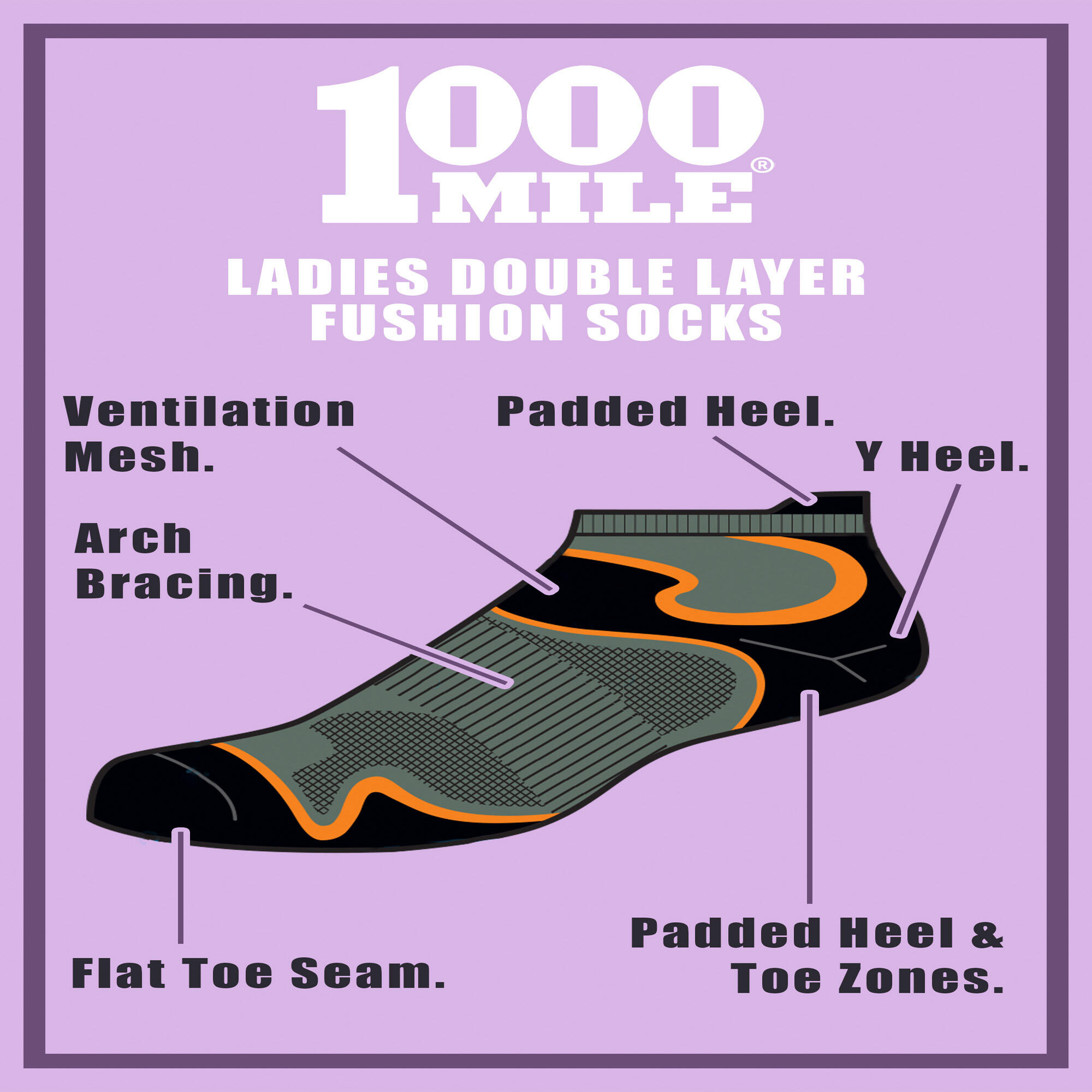 Double Layer Fusion Socklet - Women's Socklet - 1 Pack 3/3