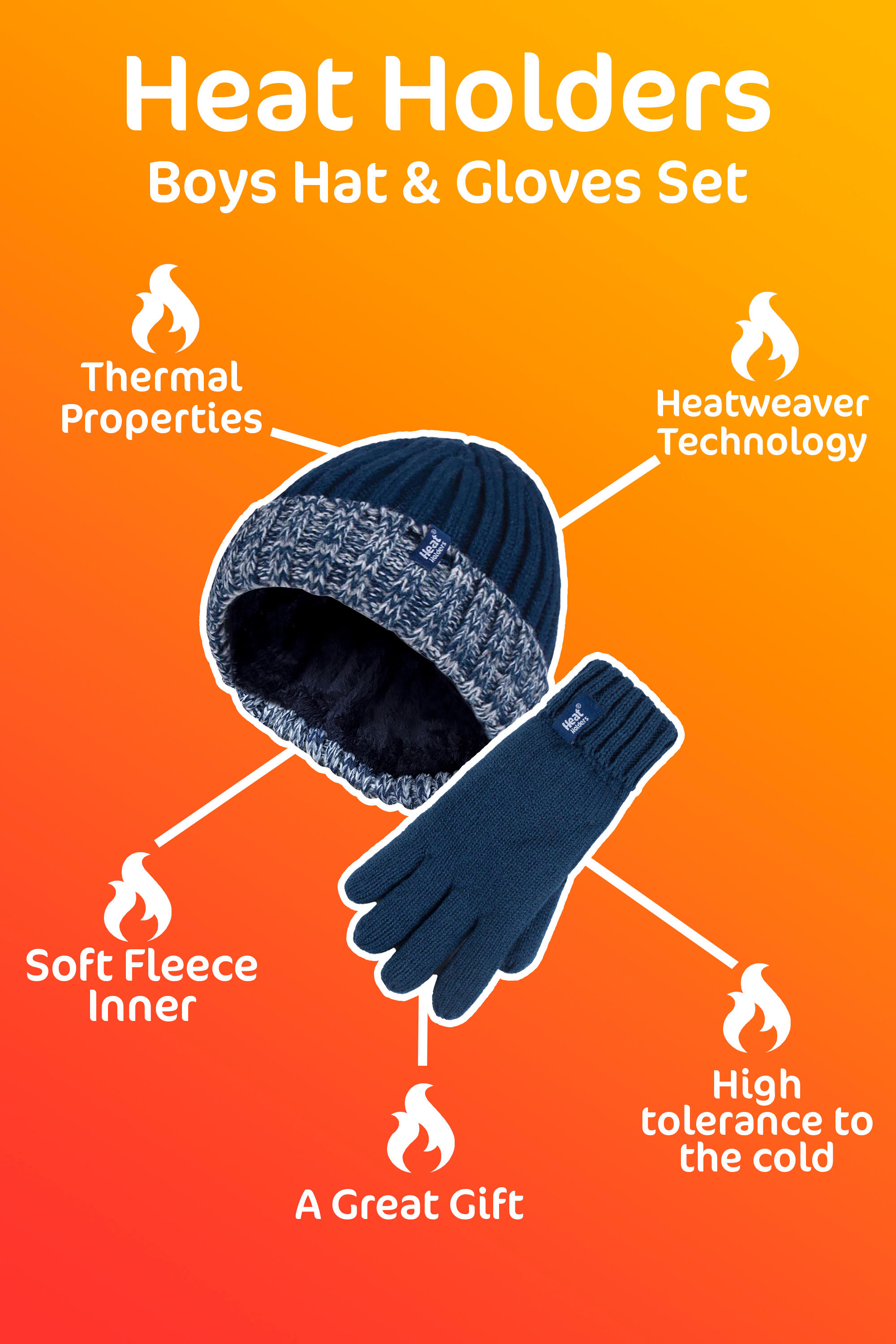 Children Winter Warm Fleece Lined Knit Turn Over Cuff Ribbed Hat and Gloves Set 3/3