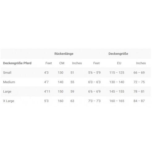 Führanlagendecke 100g Füllung 600D AMIGO Walker black/silver 2/2