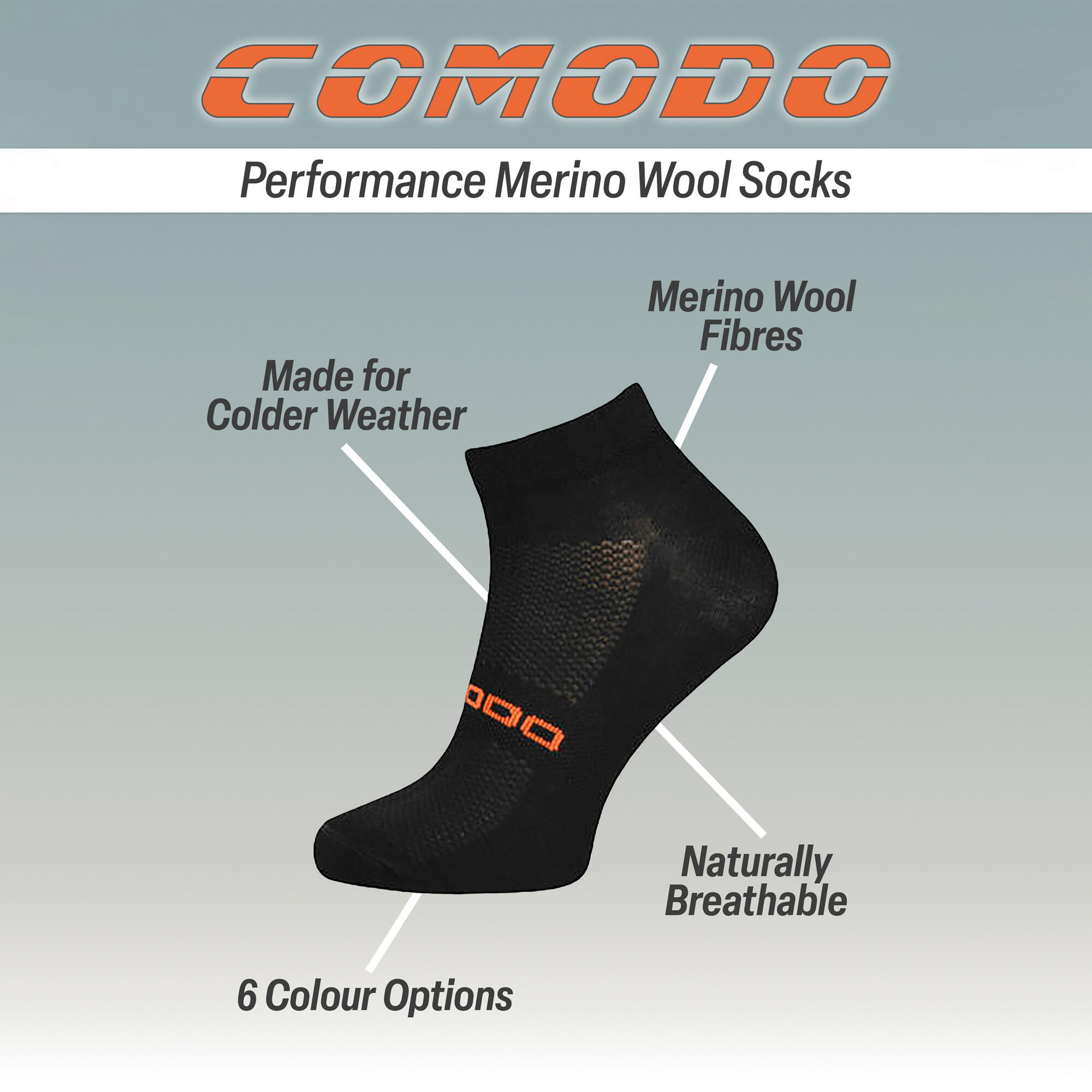 Merino Wool Ankle Trail Sport Running Socks for Mens & Women 3/3