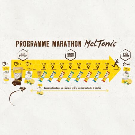 Pack Marathon Meltonic