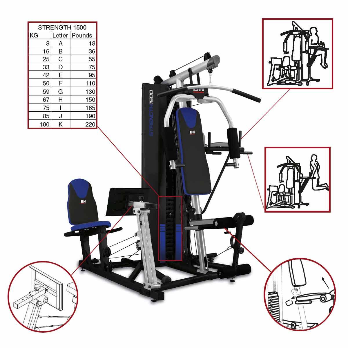 HOME MULTI GYM LIMITED EDITION COBALT BLUE BH FITNESS Decathlon