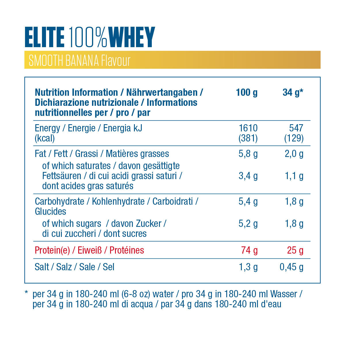 Wei-eiwit - Elite Wei (2170g) - Banaan 5/7