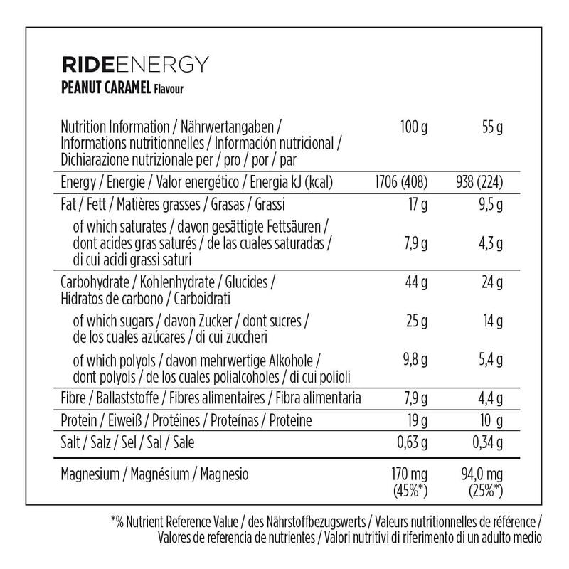 Boîte Ride energy bar (18X55g) | Peanut Caramel