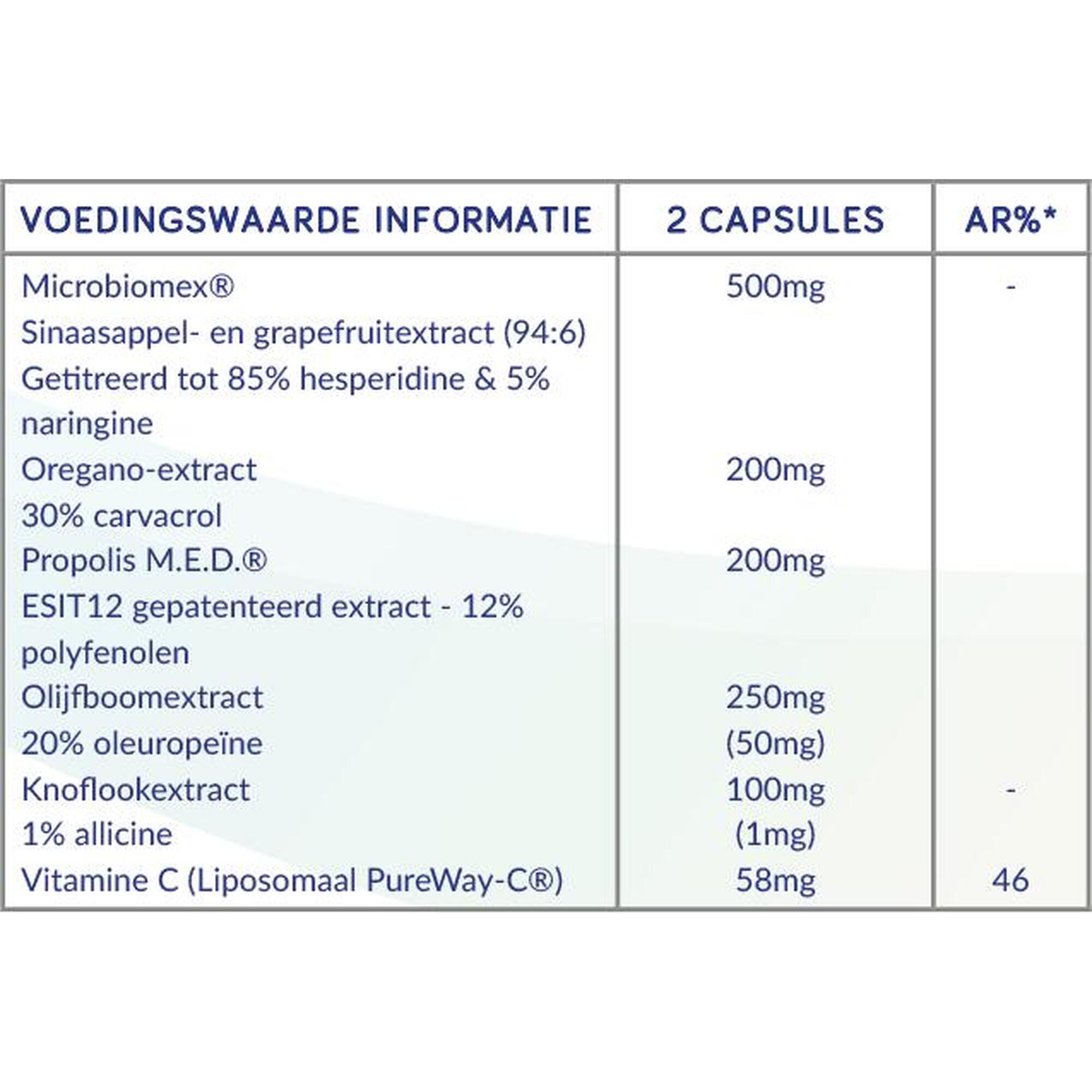 Candovits - Versterkt de weerstand van het lichaam - 60 plantaardige capsules