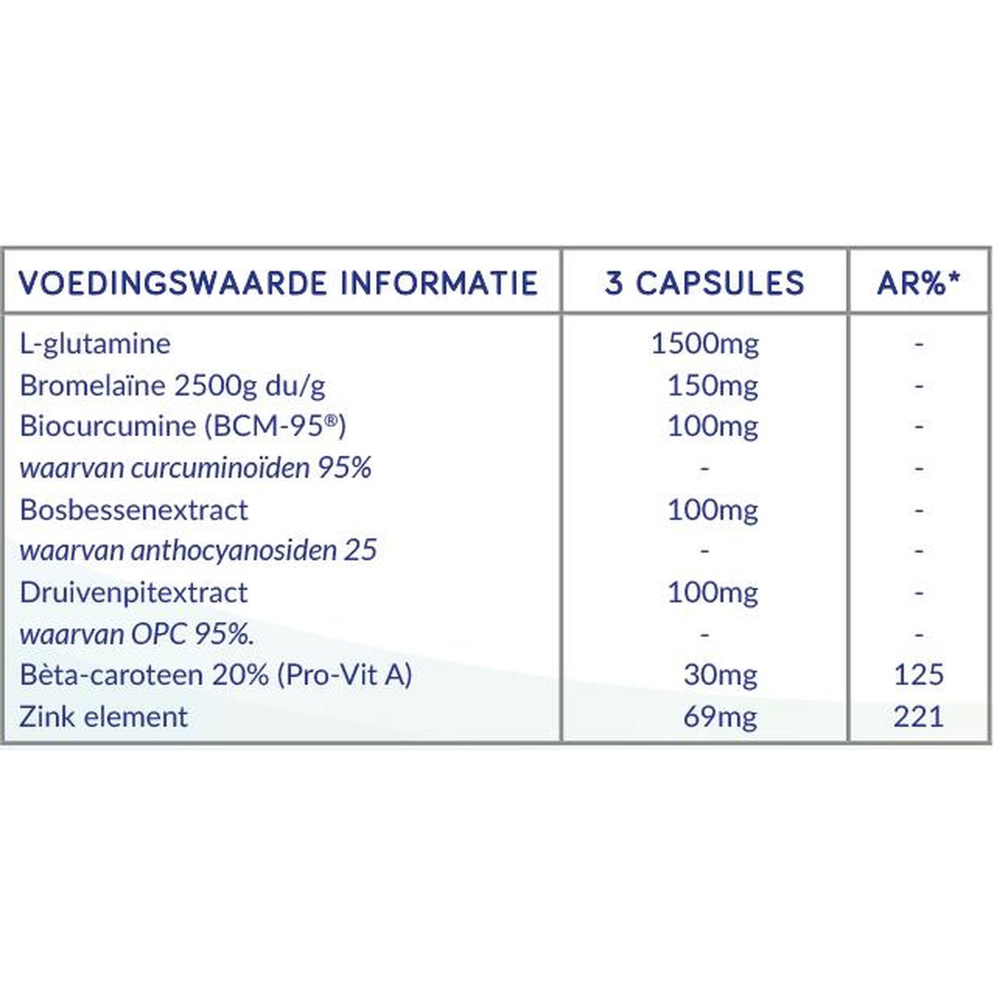 Glutappin - Regenereert de ontstoken darmbarrière