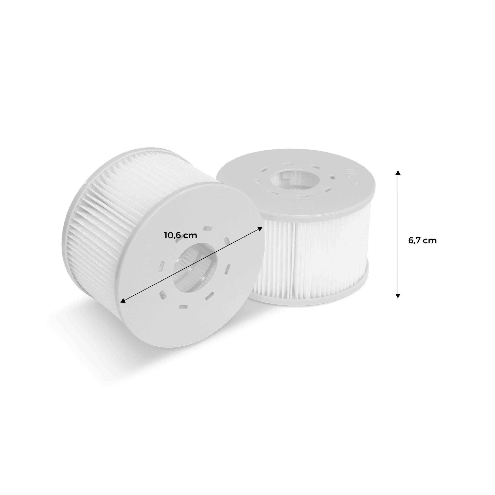 Cartucho de filtro de spa V2, set de 2, Cinza 3/3