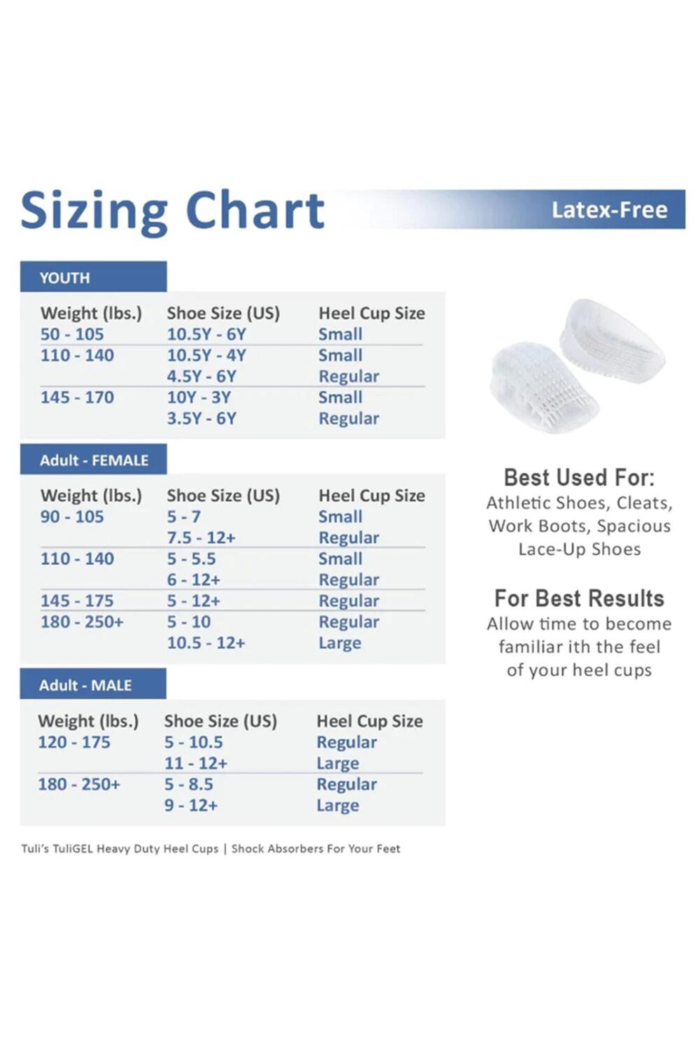 Heavy Duty Gel Heel Cups 2/3