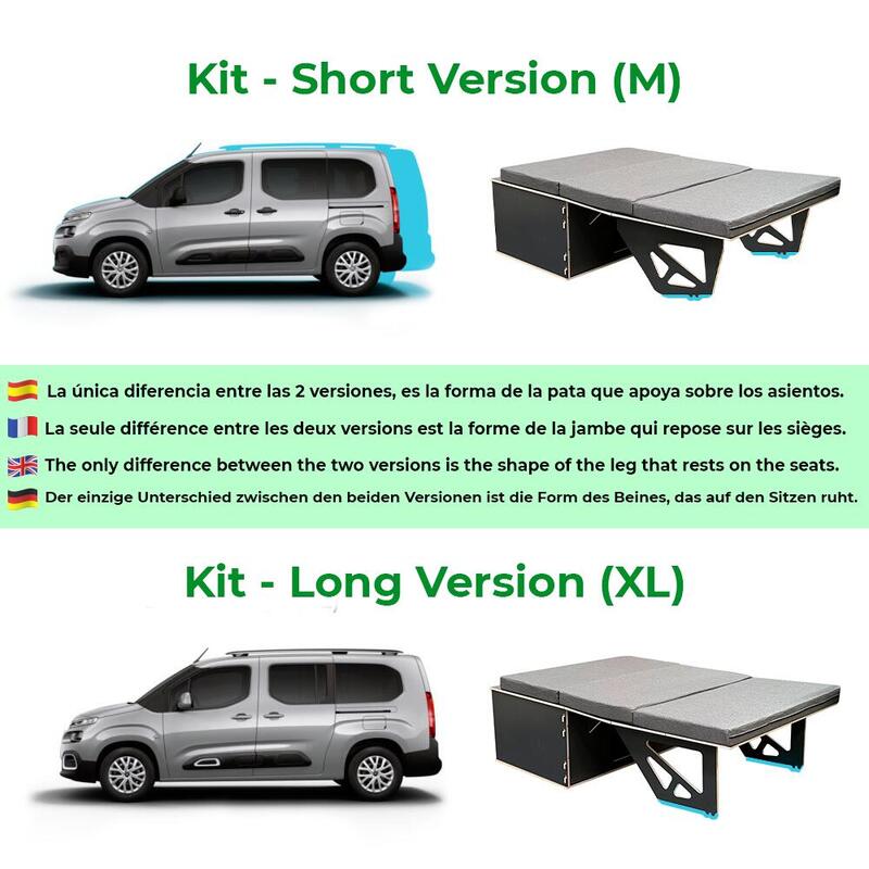 Meubelset - MiniCamper Vans: Rifter, Partner (+modellen) - Korte versie