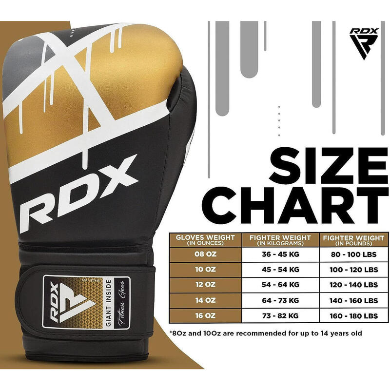 Mănuși de box RDX BGR-F7