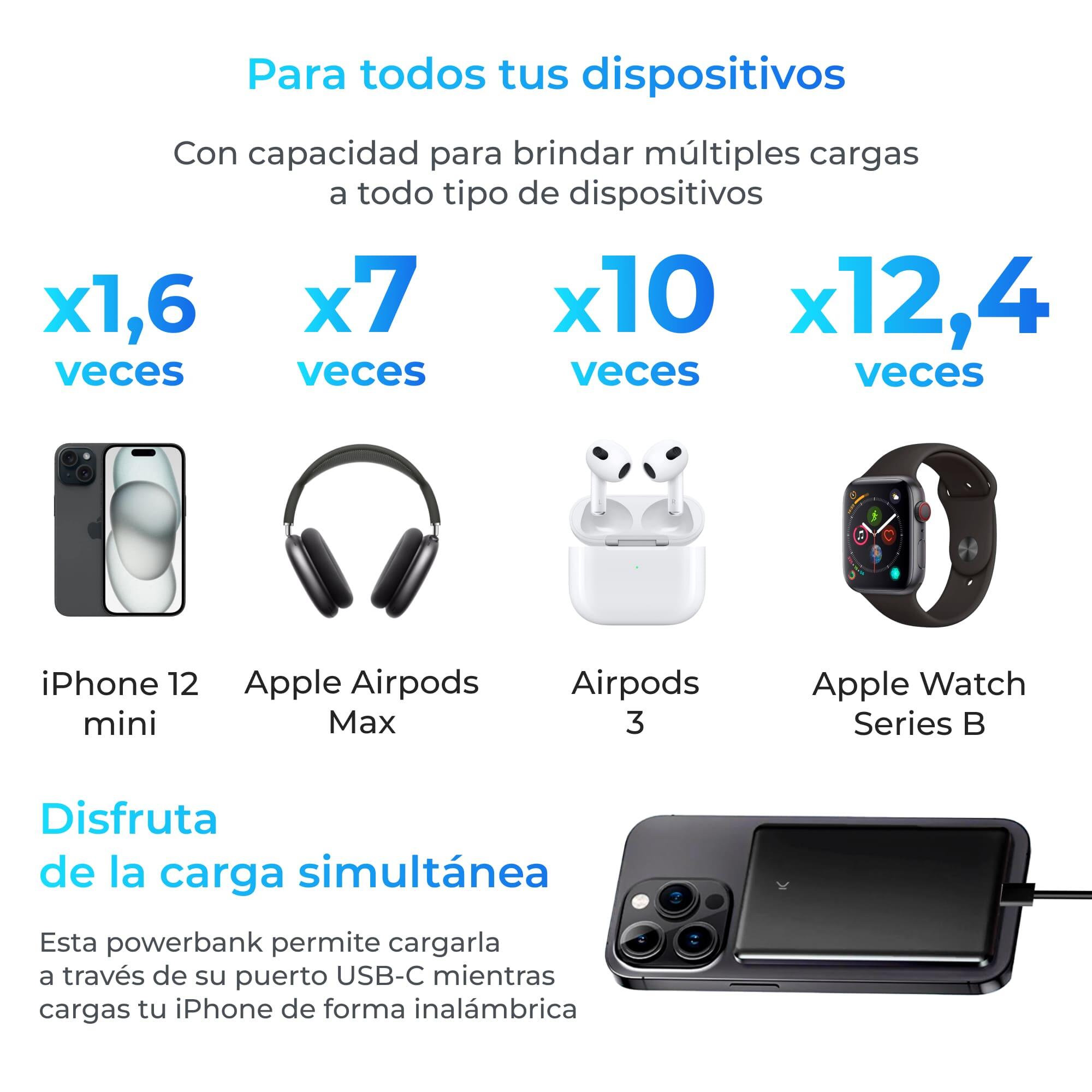 KSIX POWERBANK MAGSAFE 5000MAH 20W PD 7/7