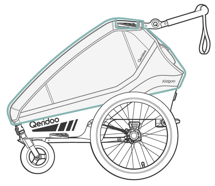 Qeridoo FahrradanhängerRegenschutz Kidgoo 2 / Kidgoo 2 Sport 2/2