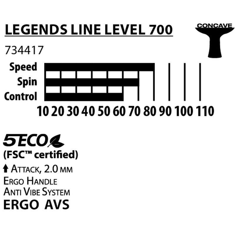 Rakietka do tenisa stołowego Donic Schildkrot Legends 700 FSC 4/6