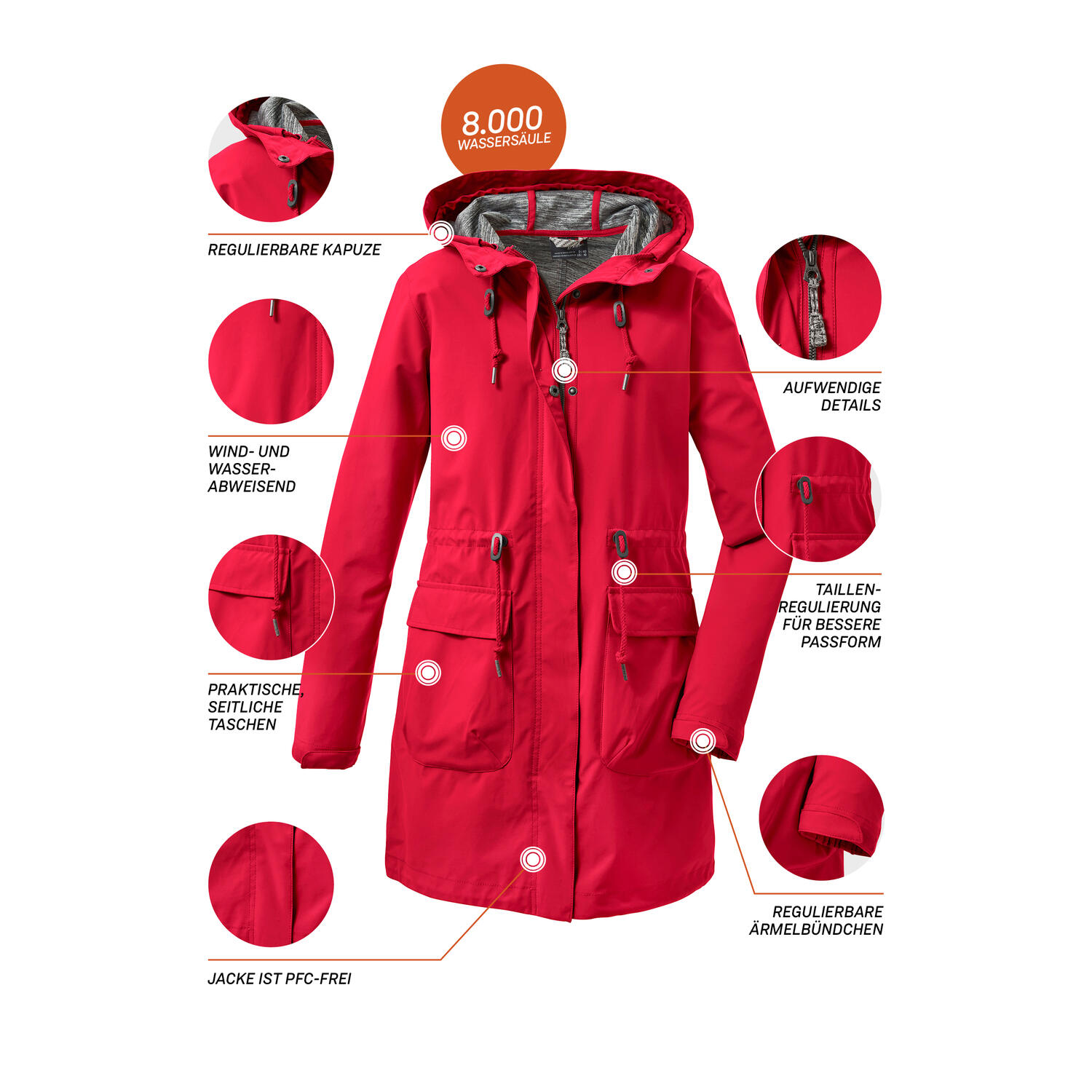 Damen Softshellparka GS 99 4/6