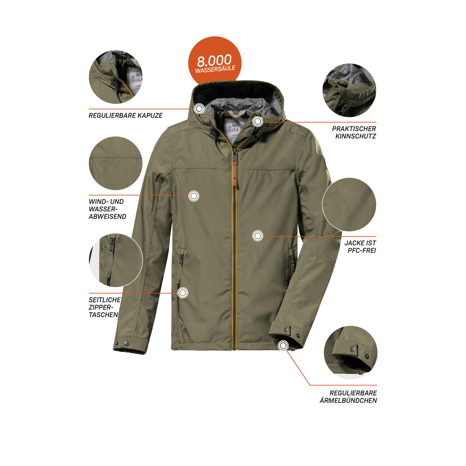 Herren Softshelljacke GS 9 4/7