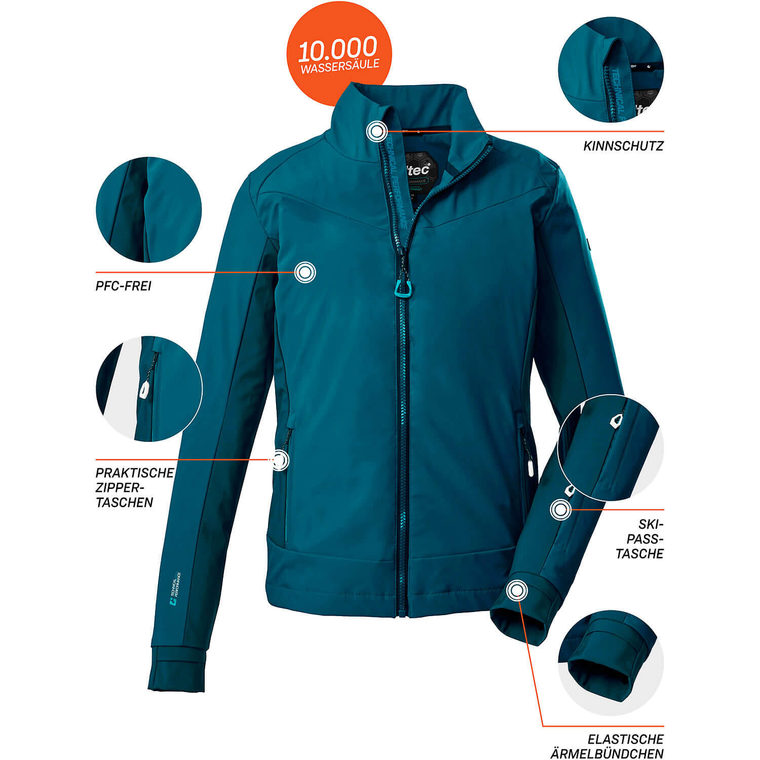Damen Softshelljacke KOW102 3/7