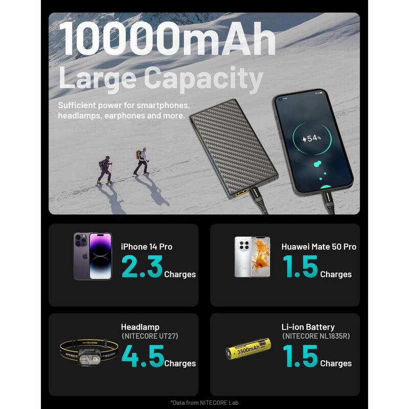 SUMMIT 10000 Light Carbon Fiber Hiking Power Bank (10000mAh) - Black
