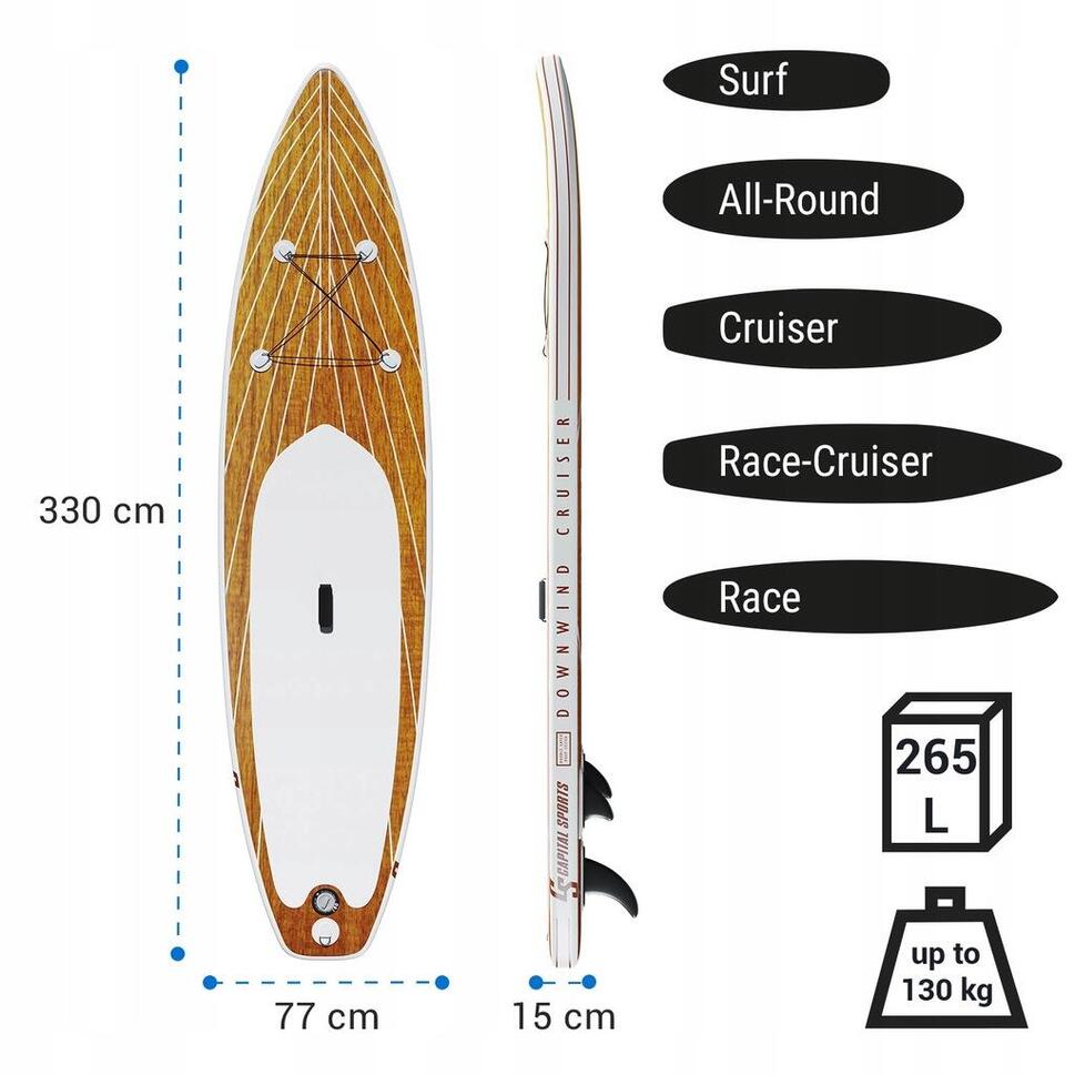 Deska SUP Downwind Cruiser Stand up Paddle 10.8 330 cm